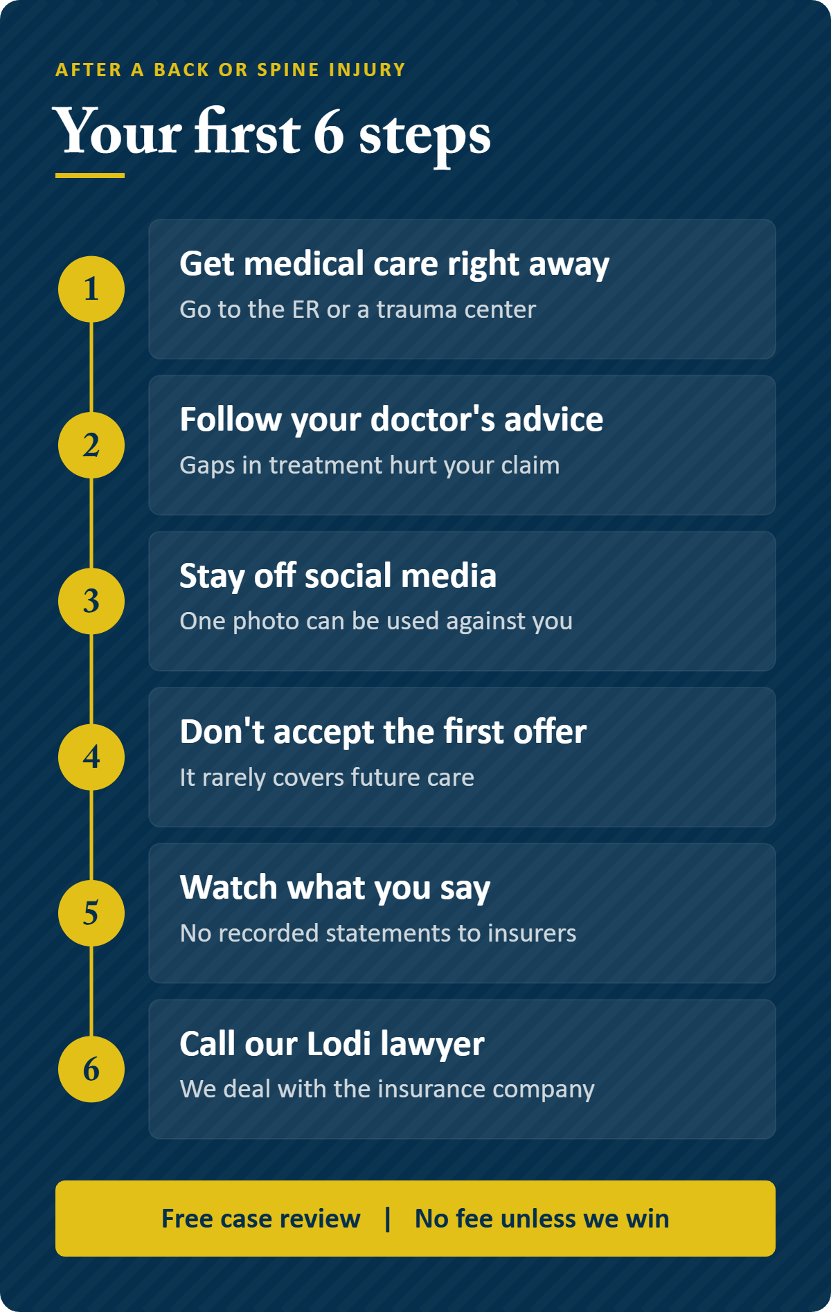 Infographic: your first steps after a back or spine injury in Lodi, from get medical care right away to calling our Lodi lawyer