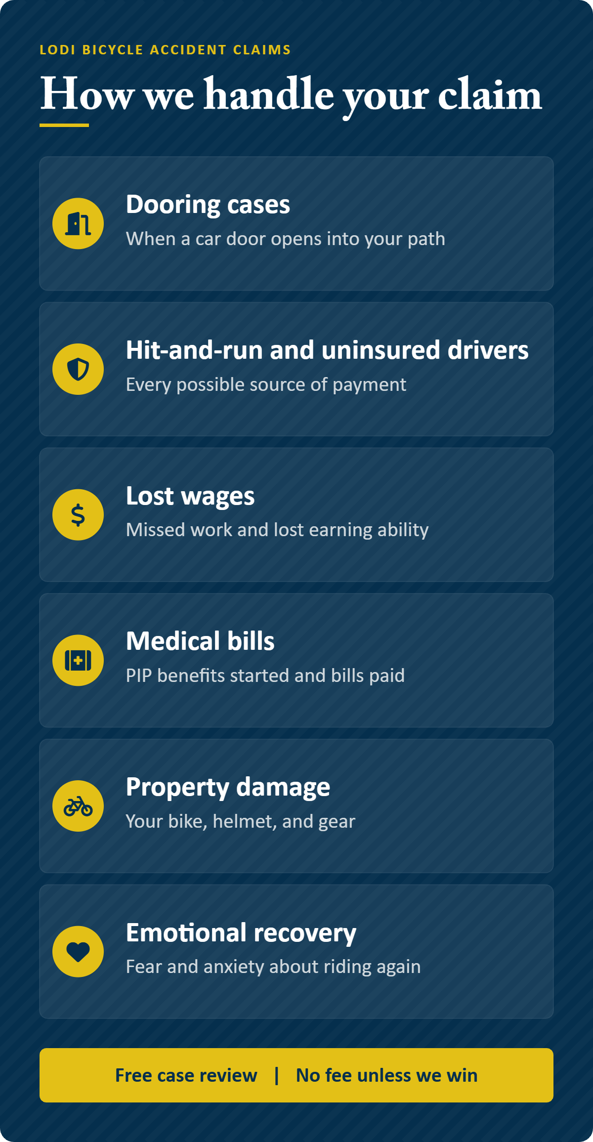 Infographic: how our Lodi bicycle accident law firm handles your claim, including dooring cases, hit-and-run and uninsured drivers, lost wages, medical bills, property damage, and emotional recovery