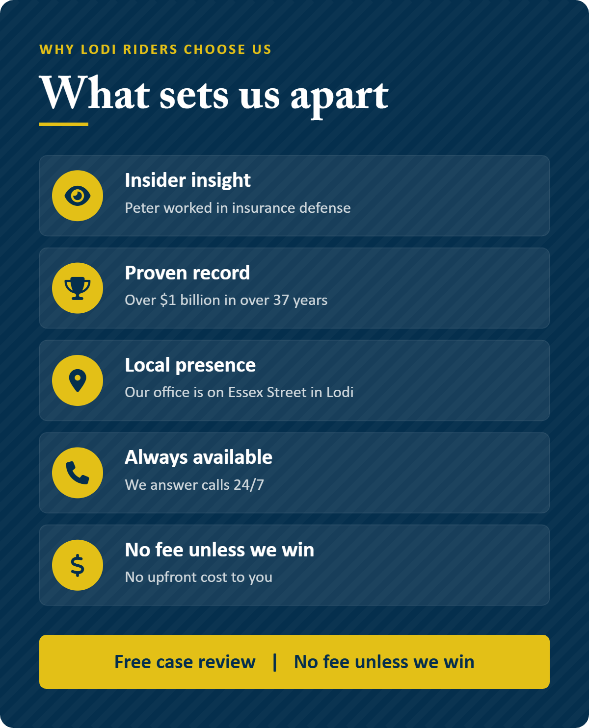 Infographic: what sets our Lodi bicycle accident attorneys apart, including insider insight, proven record, local presence, always available, and no fee unless we win