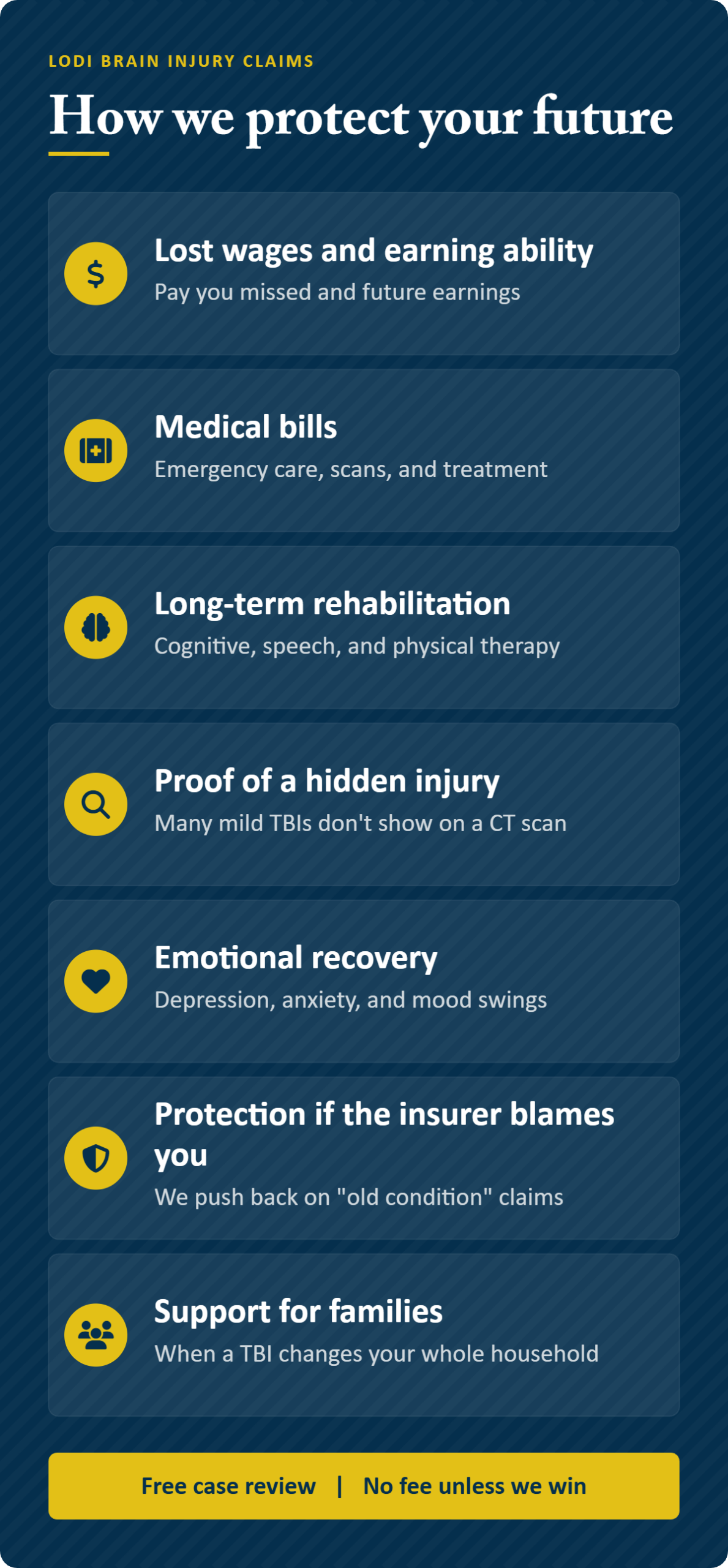Infographic: how our Lodi traumatic brain injury law firm protects your future, including lost wages and earning ability, medical bills, long-term rehabilitation, proof of a hidden injury, emotional recovery, protection if the insurer blames you, and support for families