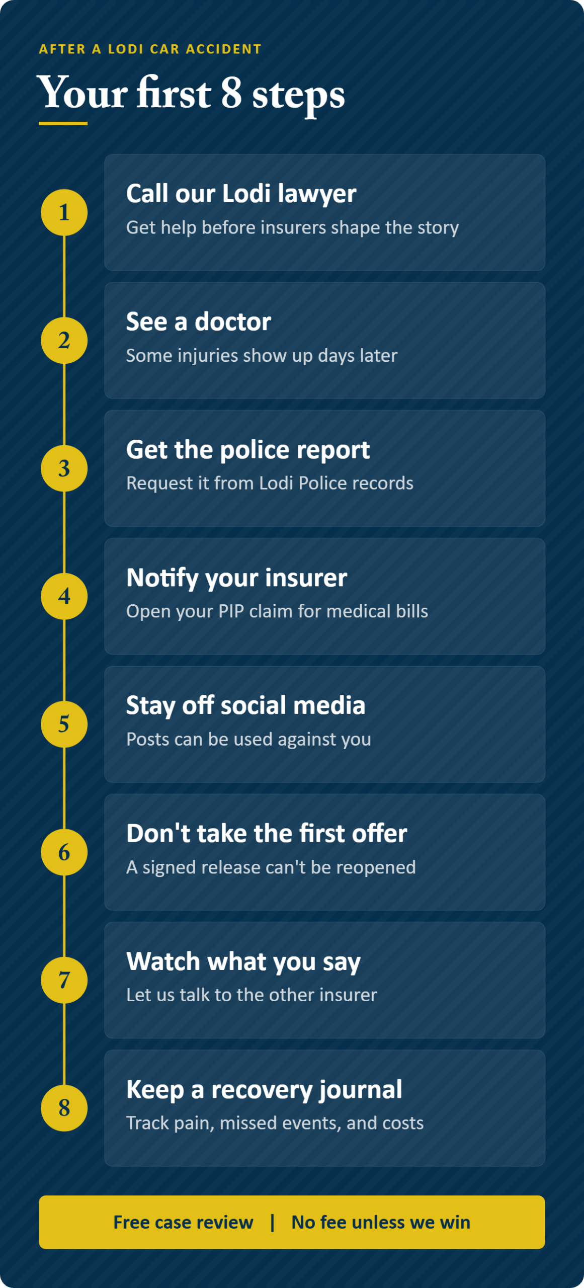 Infographic: your first 8 steps after a Lodi car accident, from calling a lawyer and seeing a doctor to keeping a recovery journal