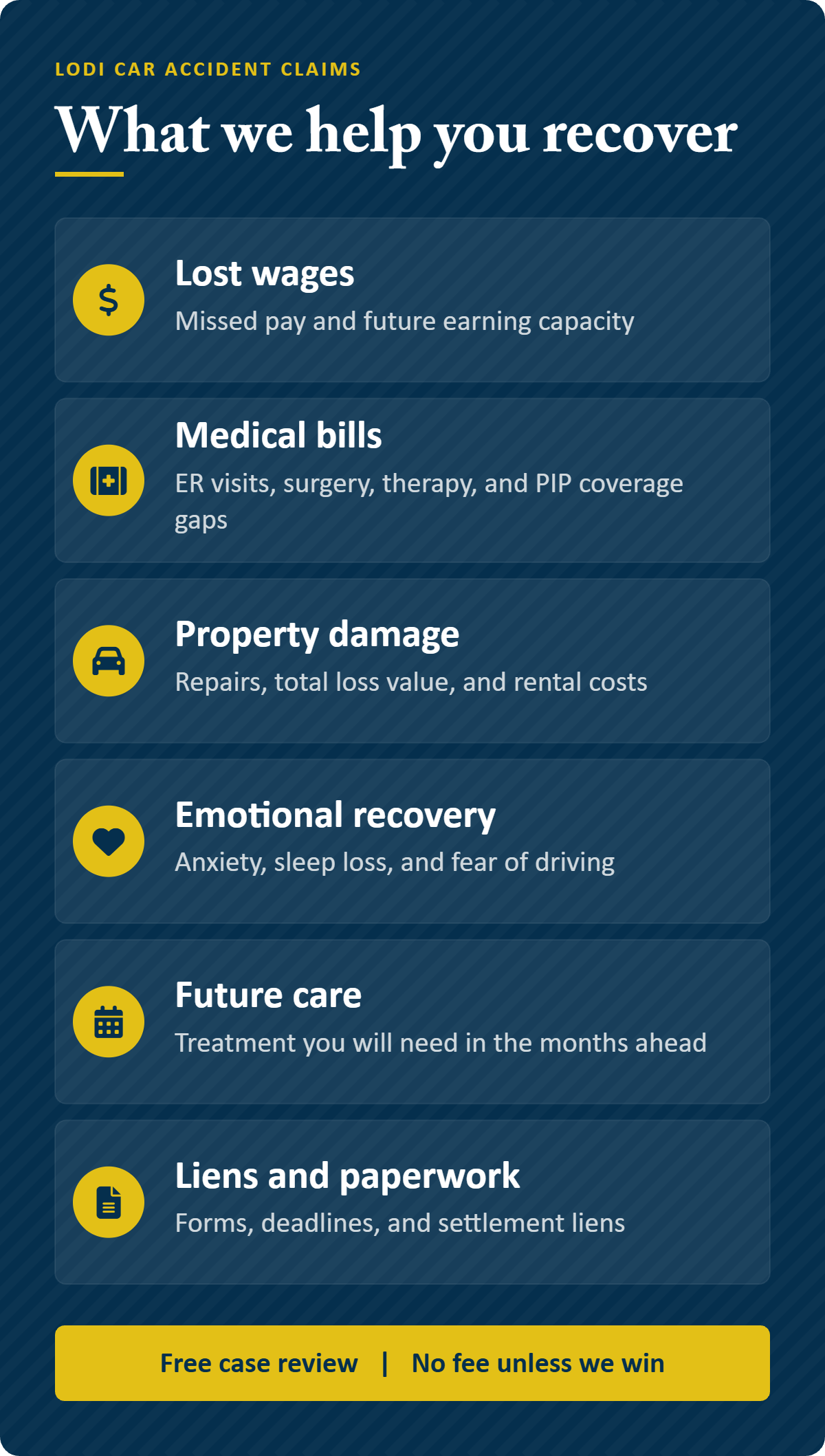 Infographic: what our Lodi car accident lawyers help you recover, including lost wages, medical bills, property damage, emotional recovery, future care, and liens and paperwork