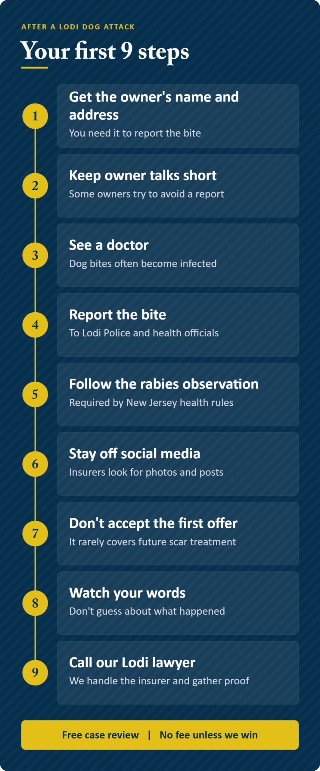 Your first 9 steps after a dog attack in Lodi Infographic: your first 9 steps after a dog attack in Lodi, from get the owner's name and address to calling our Lodi lawyer