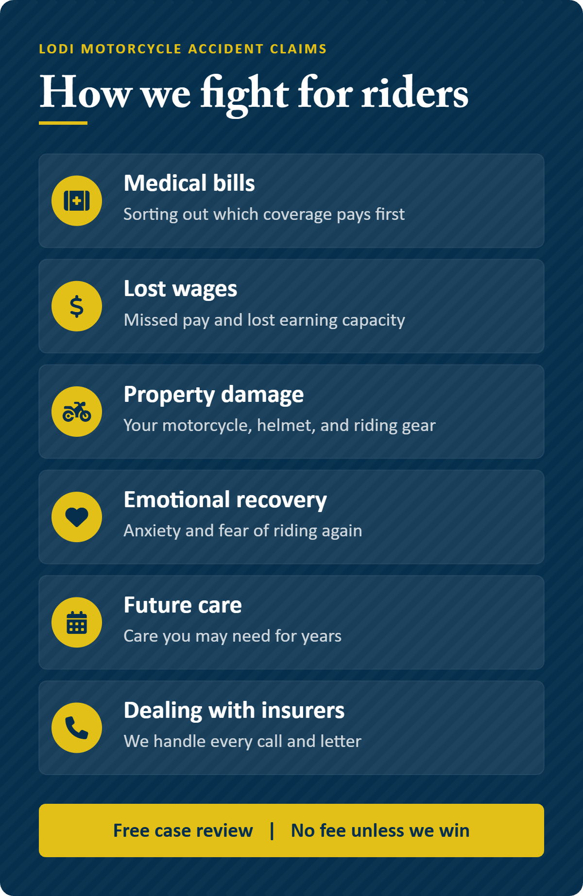 How we fight for riders after a Lodi motorcycle accident Infographic: how our Lodi motorcycle accident attorney fights for riders, including medical bills, lost wages, property damage, emotional recovery, future care, and dealing with insurers