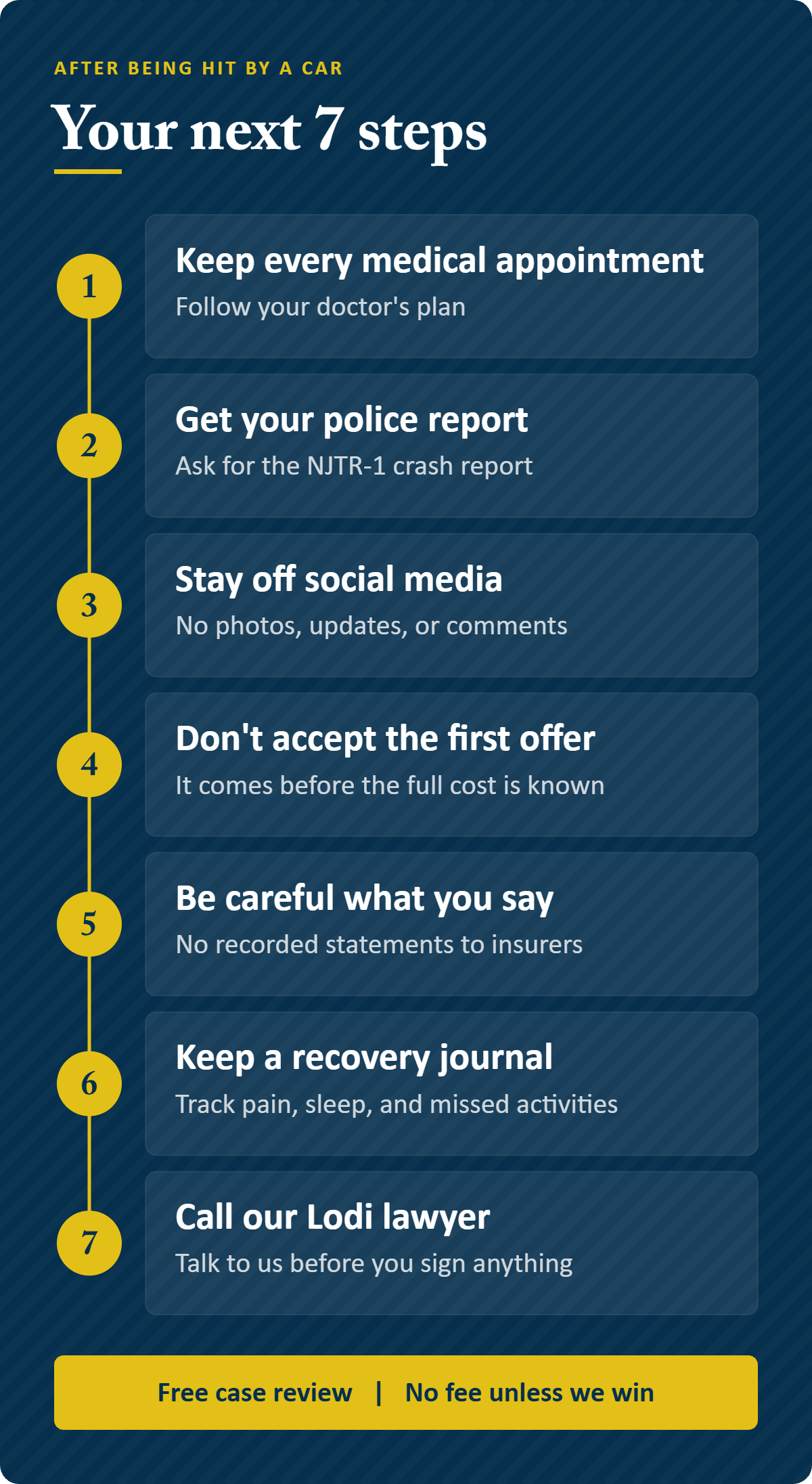 Your next 7 steps after being hit by a car in Lodi Infographic: the steps to take after being hit by a car in Lodi, from keep every medical appointment to calling our Lodi lawyer