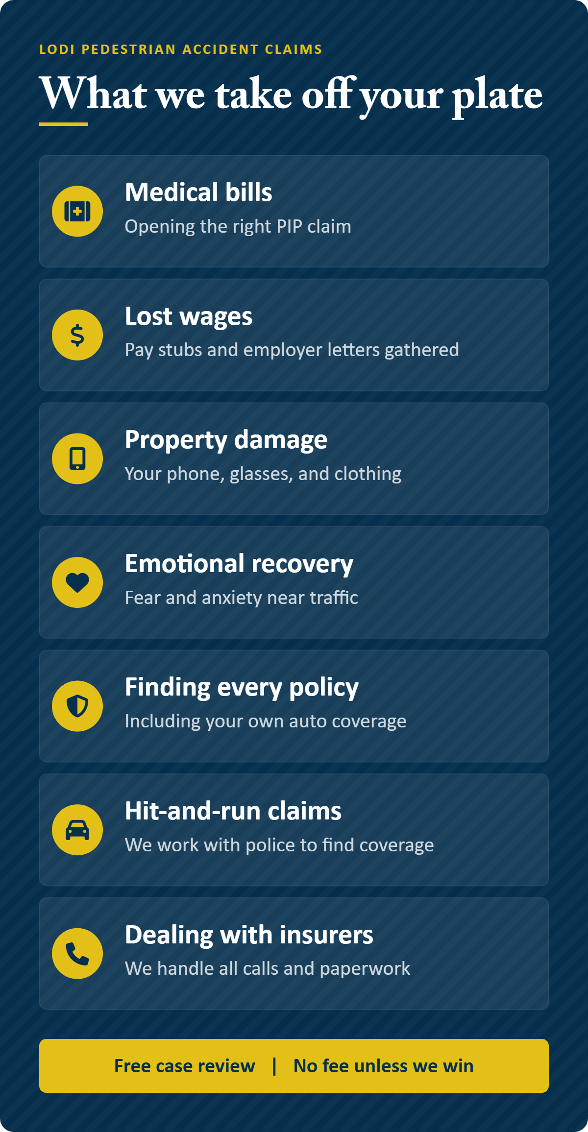 What our Lodi pedestrian accident law firm takes off your plate Infographic: what our Lodi pedestrian accident law firm takes off your plate, including medical bills, lost wages, property damage, emotional recovery, finding every policy, hit-and-run claims, and dealing with insurers
