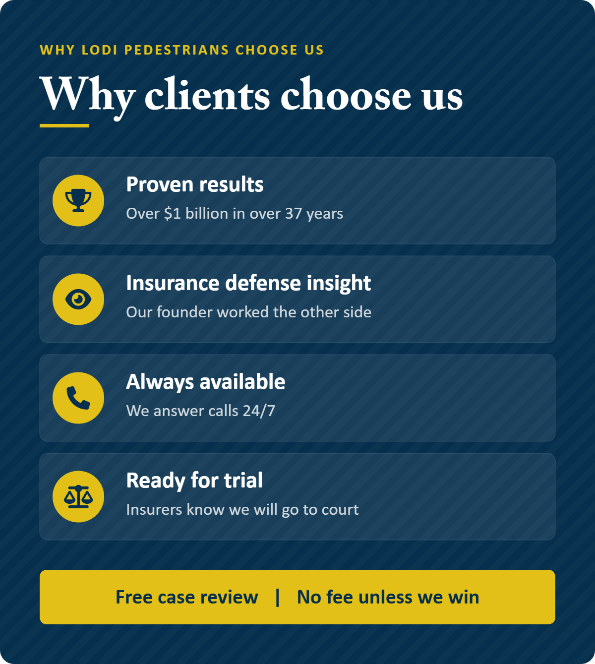 Why Lodi pedestrians choose our firm Infographic: why Lodi pedestrians choose our firm, including proven results, insurance defense insight, always available, and ready for trial