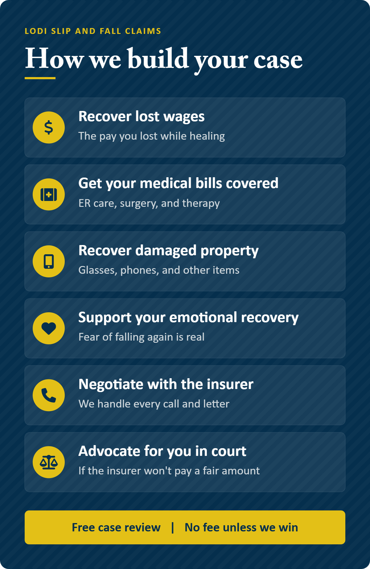 How our Lodi slip and fall law firm builds your premises case Infographic: how our Lodi slip and fall law firm builds your premises case, including recover lost wages, get your medical bills covered, recover damaged property, support your emotional recovery, negotiate with the insurer, and advocate for you in court