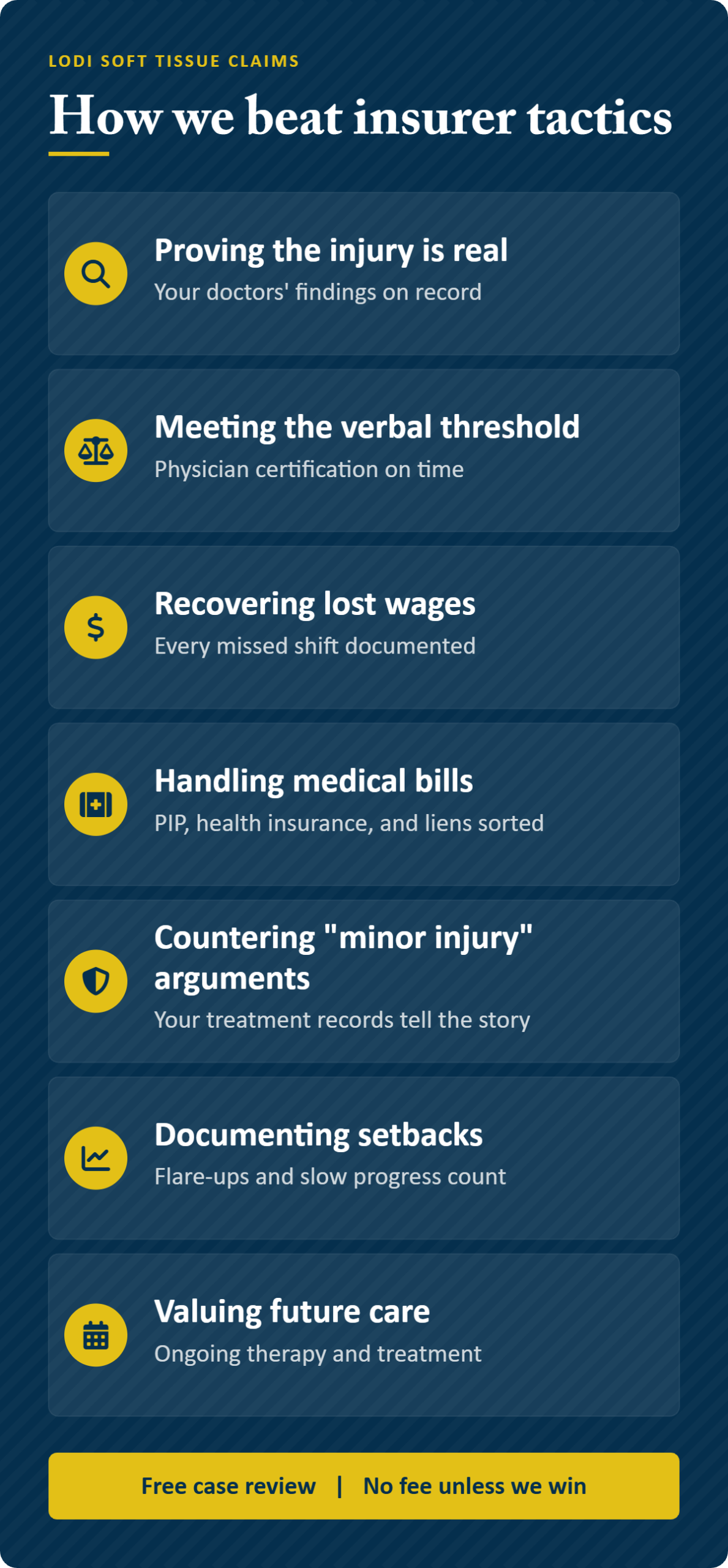 How our Lodi soft tissue injury law firm counters insurer tactics Infographic: how our Lodi soft tissue injury law firm counters insurer tactics, including proving the injury is real, meeting the verbal threshold, recovering lost wages, handling medical bills, countering "minor injury" arguments, documenting setbacks, and valuing future care