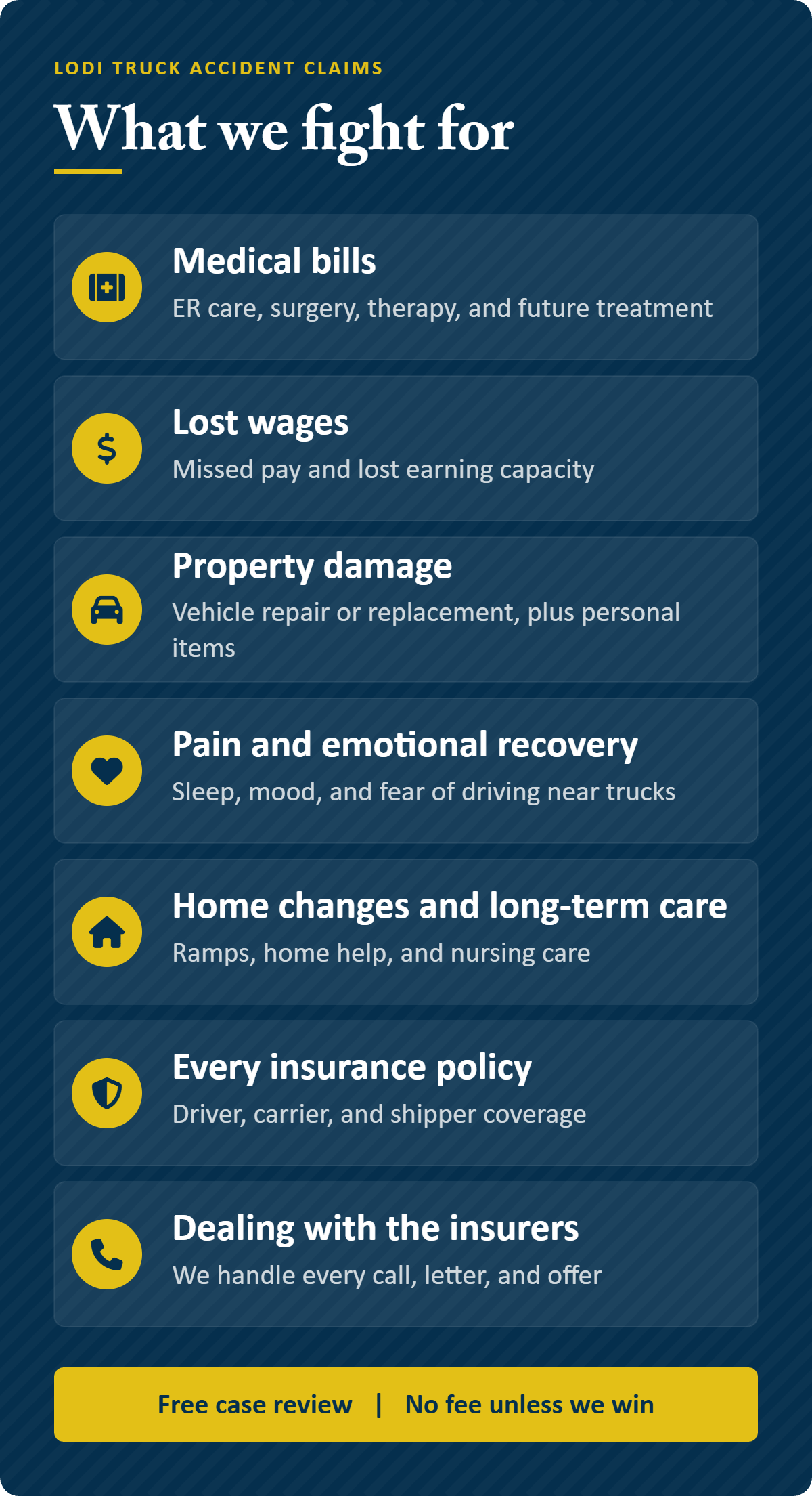 Infographic: what our Lodi truck accident lawyers fight for, including medical bills, lost wages, property damage, pain and emotional recovery, home changes and long-term care, every available insurance policy, and handling the insurers for you