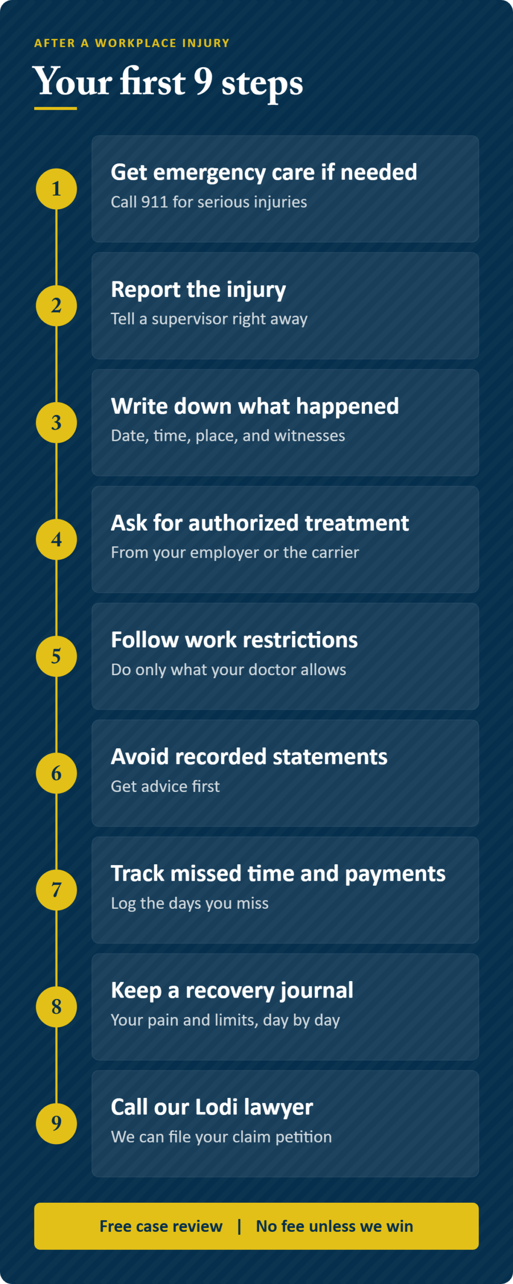 Your first days after a workplace injury in Lodi Infographic: what to do in your first days after a workplace injury in Lodi, from get emergency care if needed to calling our Lodi lawyer