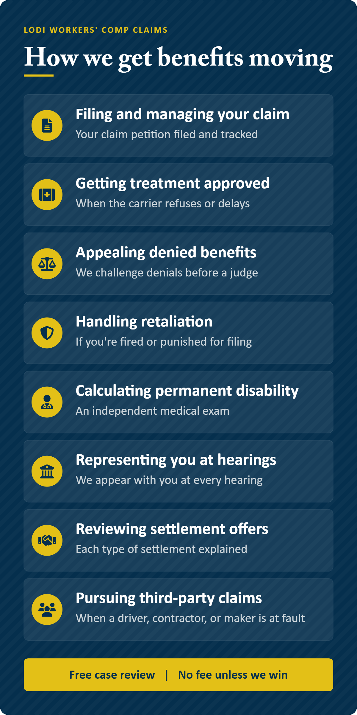 How our Lodi workers' compensation law firm gets your benefits moving Infographic: how our Lodi workers' compensation law firm gets your benefits moving, including filing and managing your claim, getting treatment approved, appealing denied benefits, handling retaliation, calculating permanent disability, representing you at hearings, reviewing settlement offers, and pursuing third-party claims